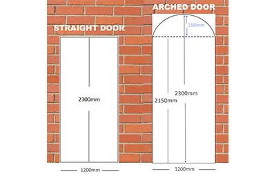 DOOR Standard Version