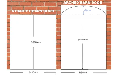 BARN DOOR Standard Version